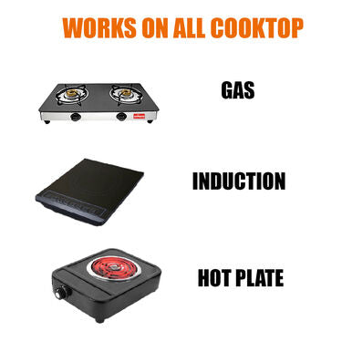 2 in 1 Multi Fry Pan (EP1)