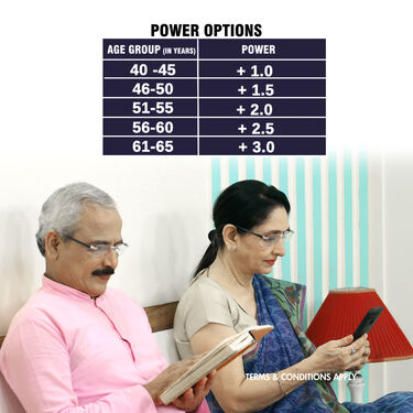 Rimless Daily Use Bifocal Reading Glasses - Buy 1 Get 1 FREE (BRG17)