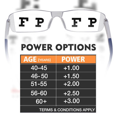 Buy 1 Get 1 Free Lightweight Daily Use Reading Glasses (RRG33)