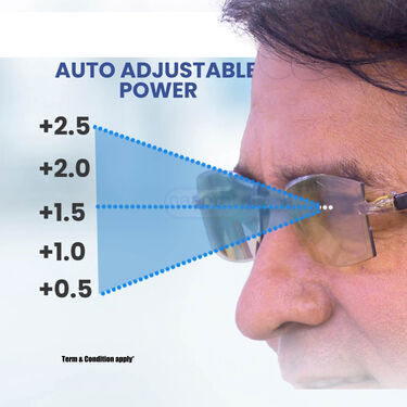 Rimless Colored Adaptive Power Reading Glasses B1 G1 Free (CORG23)