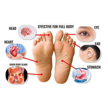 EMS Foot & Full Body Massager for Pain Relief (PRS29)