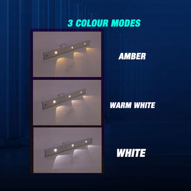 Rechargeable Motion Sensor Stick-on Bright LED Light (L58)