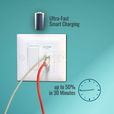 Inbuilt Wall Socket Dual Port Mobile Fast Charger (SMC)