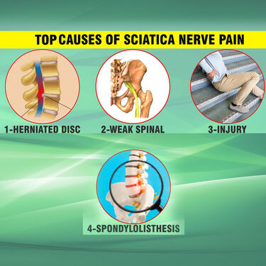 Sciatica Belt for Pain Relief (PRS49)