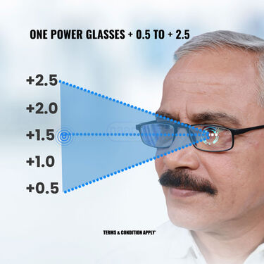 Durable Adaptive Power Reading Glasses - B1 G1 Free (UORG26)