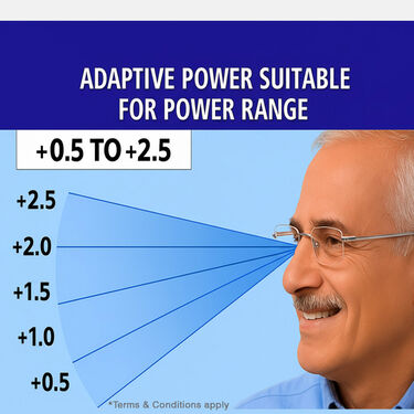 Rimless Adaptive Power Reading Glasses B1 G2 Free (3RG1)