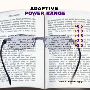 Rimless Coloured Adaptive Power Reading Glasses Buy 1 Get 1 Free (2OC2RG1)