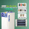 5 Pcs Geometric Fridge Cover with 10 Free Gifts (5FC3)