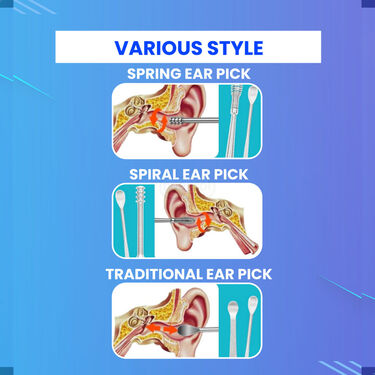 Ear Wax Cleaner - Buy 1 Get 1 Free (EDC)